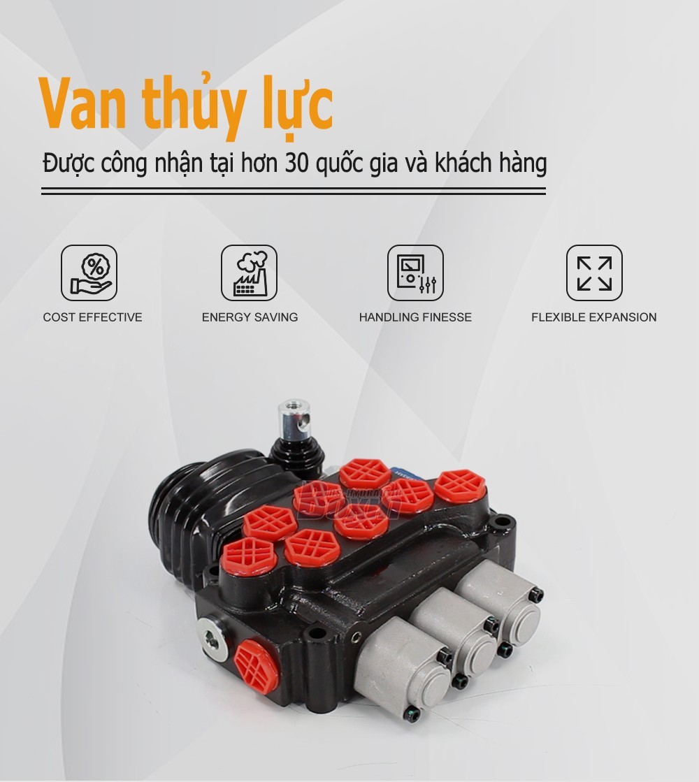 ZT12-OT Joystick 3 Spool Hydraulic Control Valve for Heavy Machinery